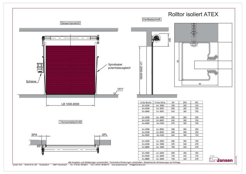 Rolltor_isoliert_ATEX.pdf