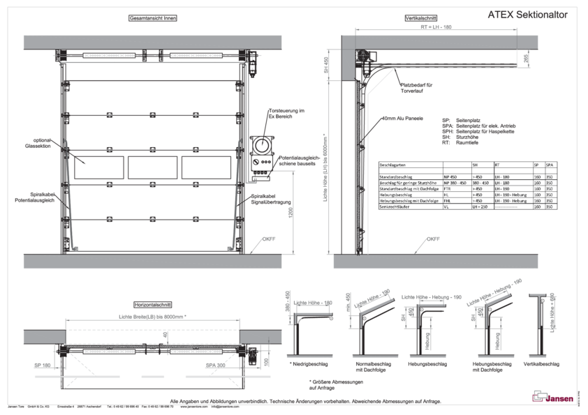 ATEX_Sektionaltor.pdf