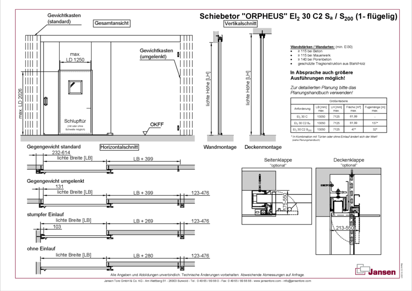 Schiebetor_ORPHEUS_EI30_(1- flügelig).pdf