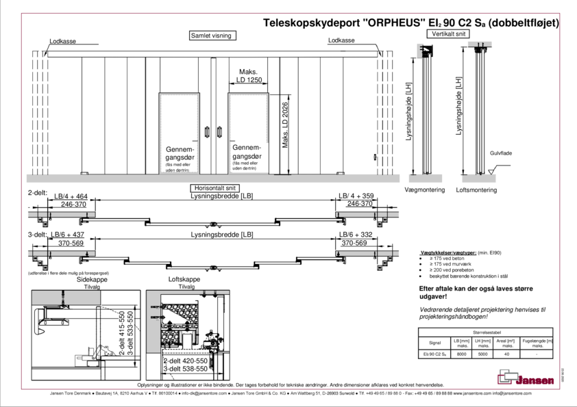 Teleskopskydeport ORPHEUS EI90 (2-fløjet) 2020-06-23_DK.pdf