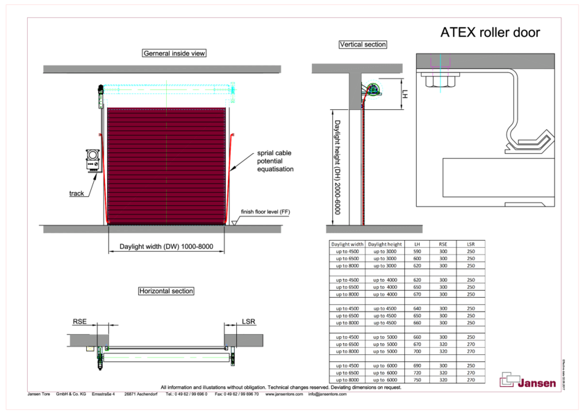 Drawing_ATEX_Roller_Door.pdf