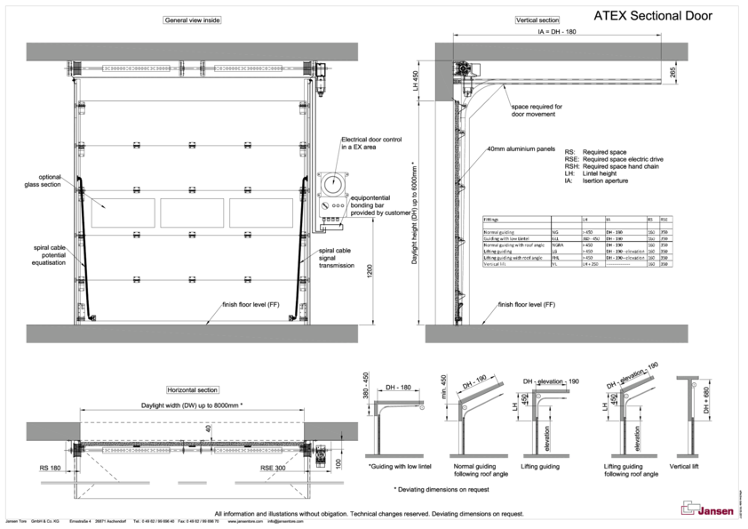 Drawing_ATEX_Sectional_Door.pdf