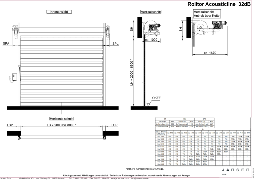 Rolltor_Acousticline_32dB_09_2025.pdf