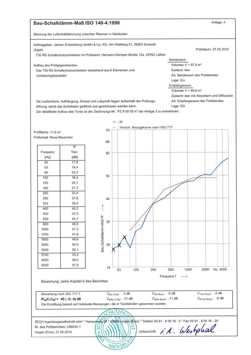 Prüfbericht_Schiebetor_AcousticLine.pdf