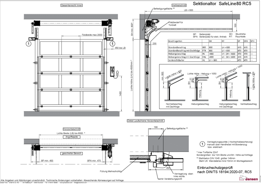 Sektionaltor_SafeLine_RC5.pdf