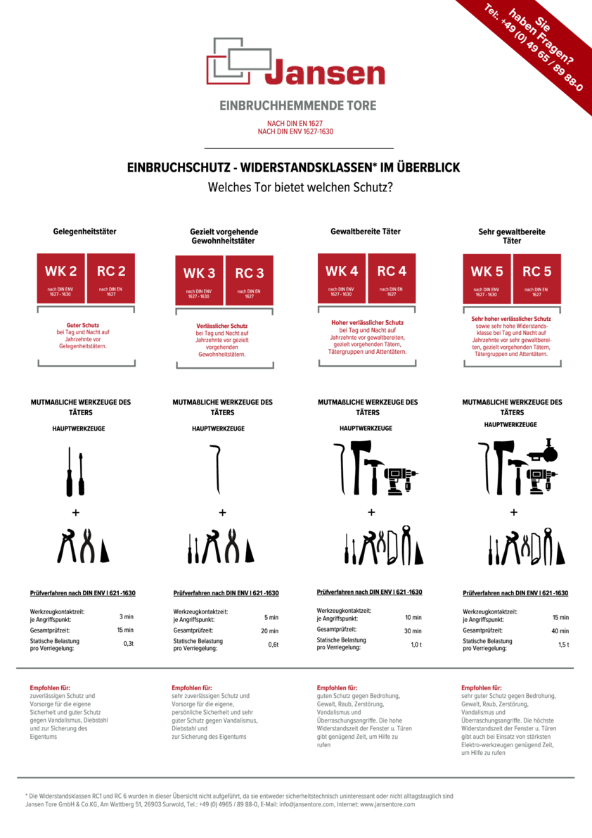Info_RC-Klassifizierung.pdf