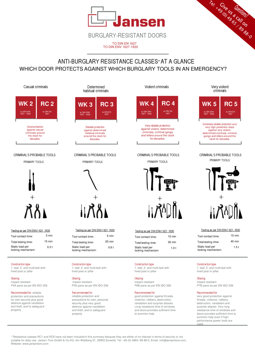 RC-Klassifizierung_EN.pdf